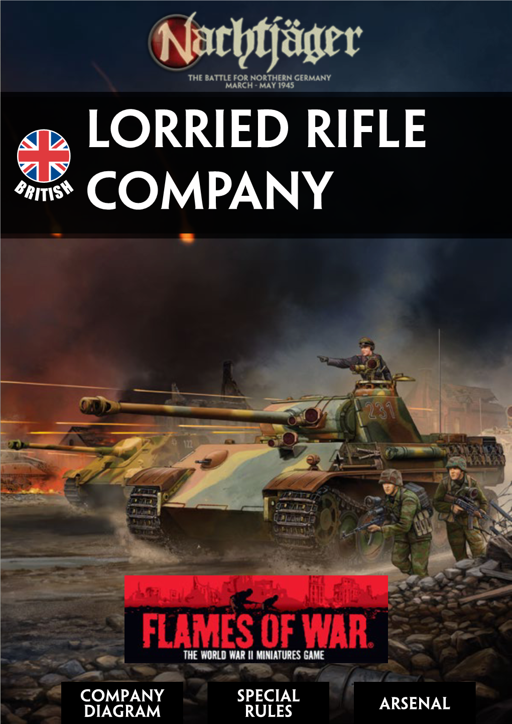 Lorried Rifle Company (Mechanised COMPANY) Ompany HEADQUARTERS You Must Field One Platoon from Each Box Shaded Black and May Field One Platoon from Each