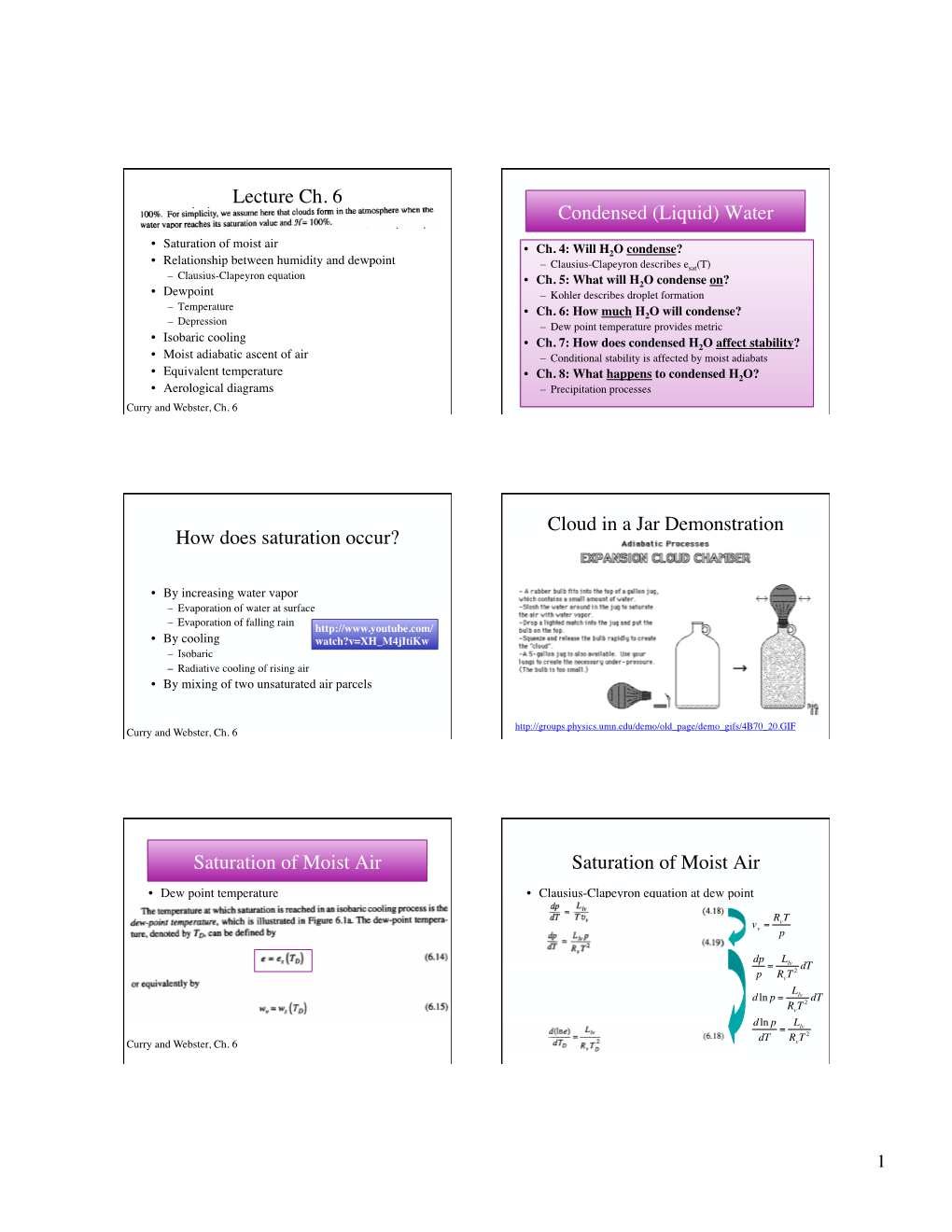 Lecture Ch. 6 Condensed (Liquid) Water How Does Saturation Occur? Cloud in a Jar Demonstration Saturation of Moist Air Saturatio