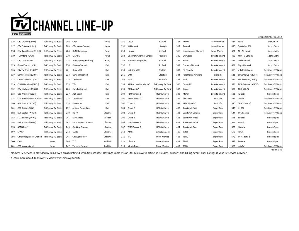 Teksavvy TV Channel Line-Up