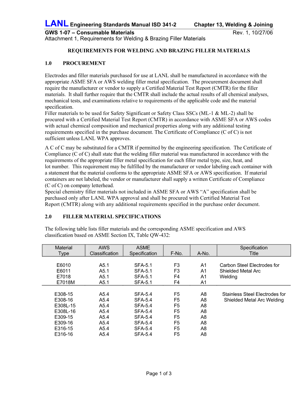 Requirements for Welding and Brazing Filler Materials