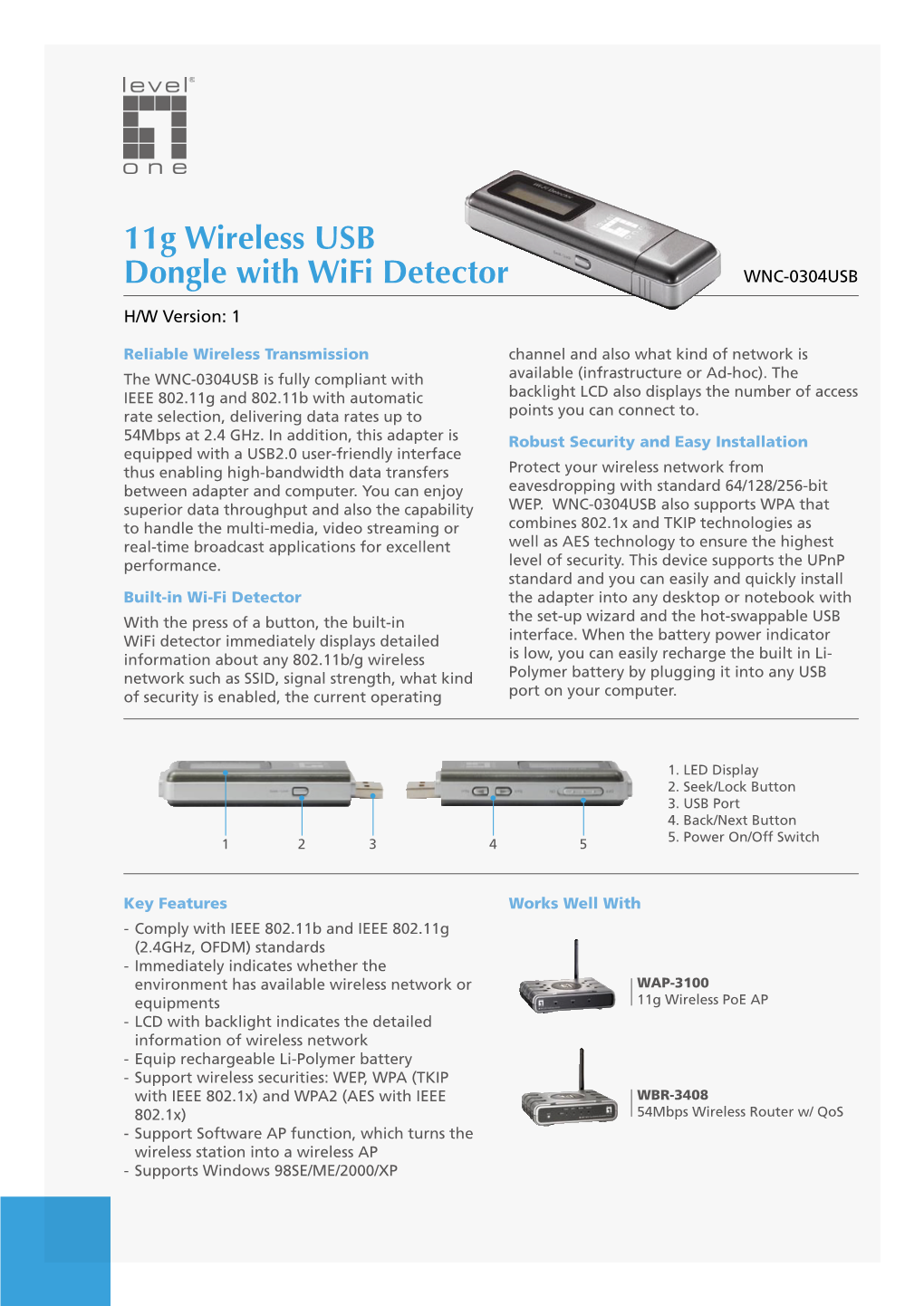 11G Wireless USB Dongle with Wifi Detector WNC-0304USB