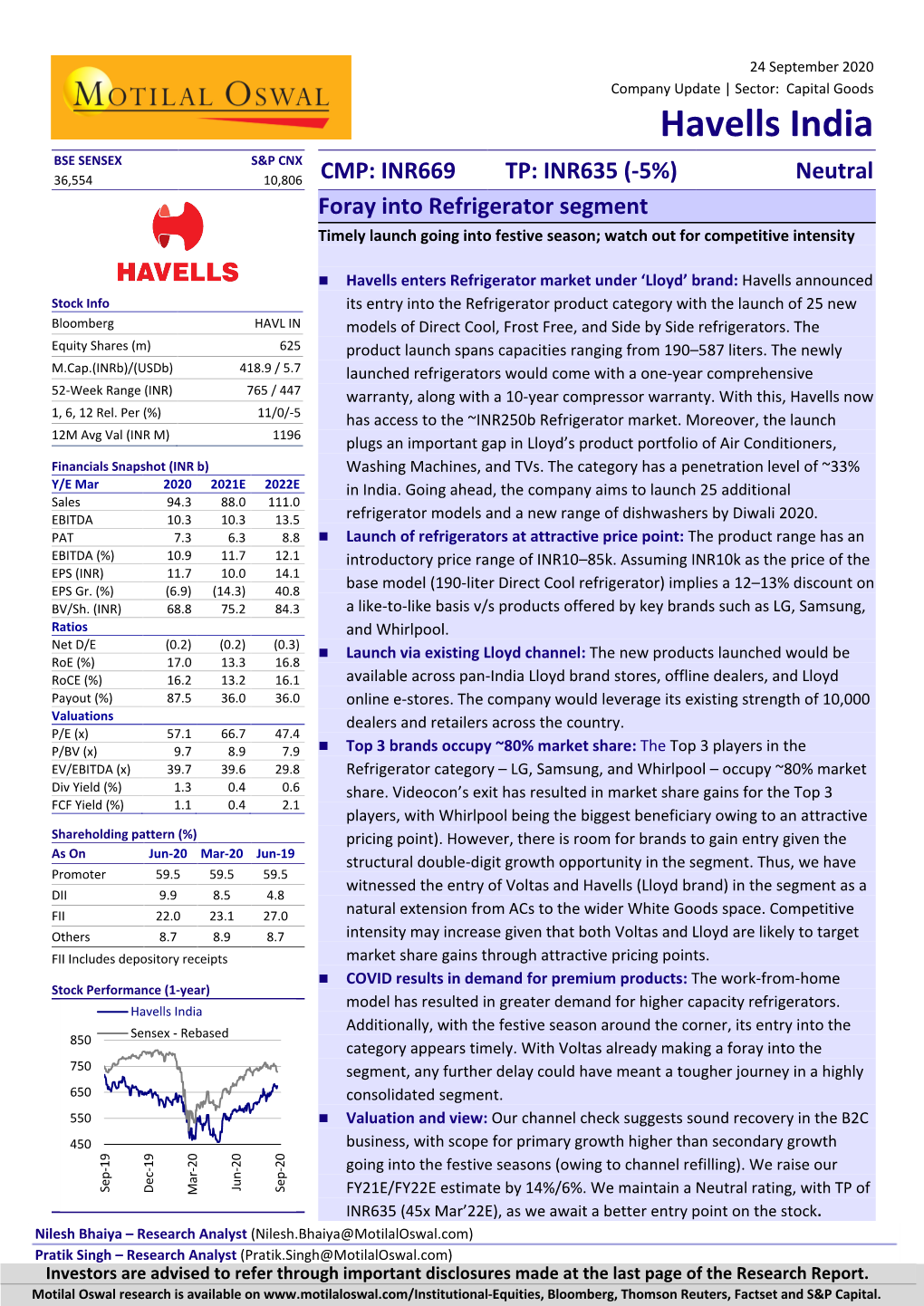 Havells India BSE SENSEX S&P CNX 36,554 10,806 CMP: INR669 TP: INR635 (-5%) Neutral