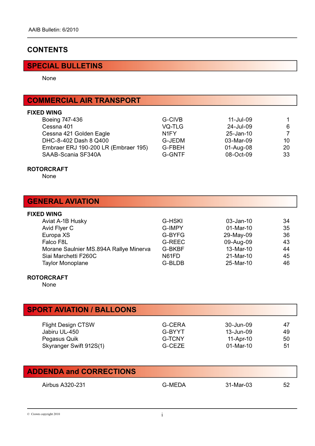 SPECIAL BULLETINS COMMERCIAL AIR TRANSPORT SPORT AVIATION / BALLOONS GENERAL AVIATION CONTENTS ADDENDA and CORRECTIONS