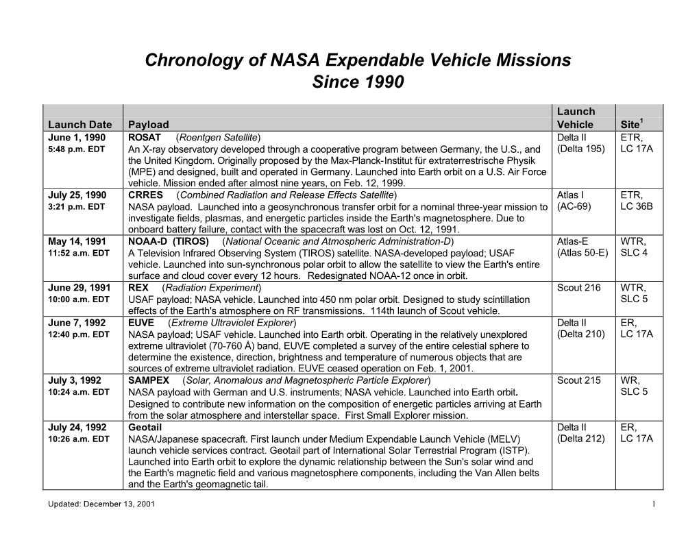 Chronology of NASA Expendable Vehicle Missions Since 1990