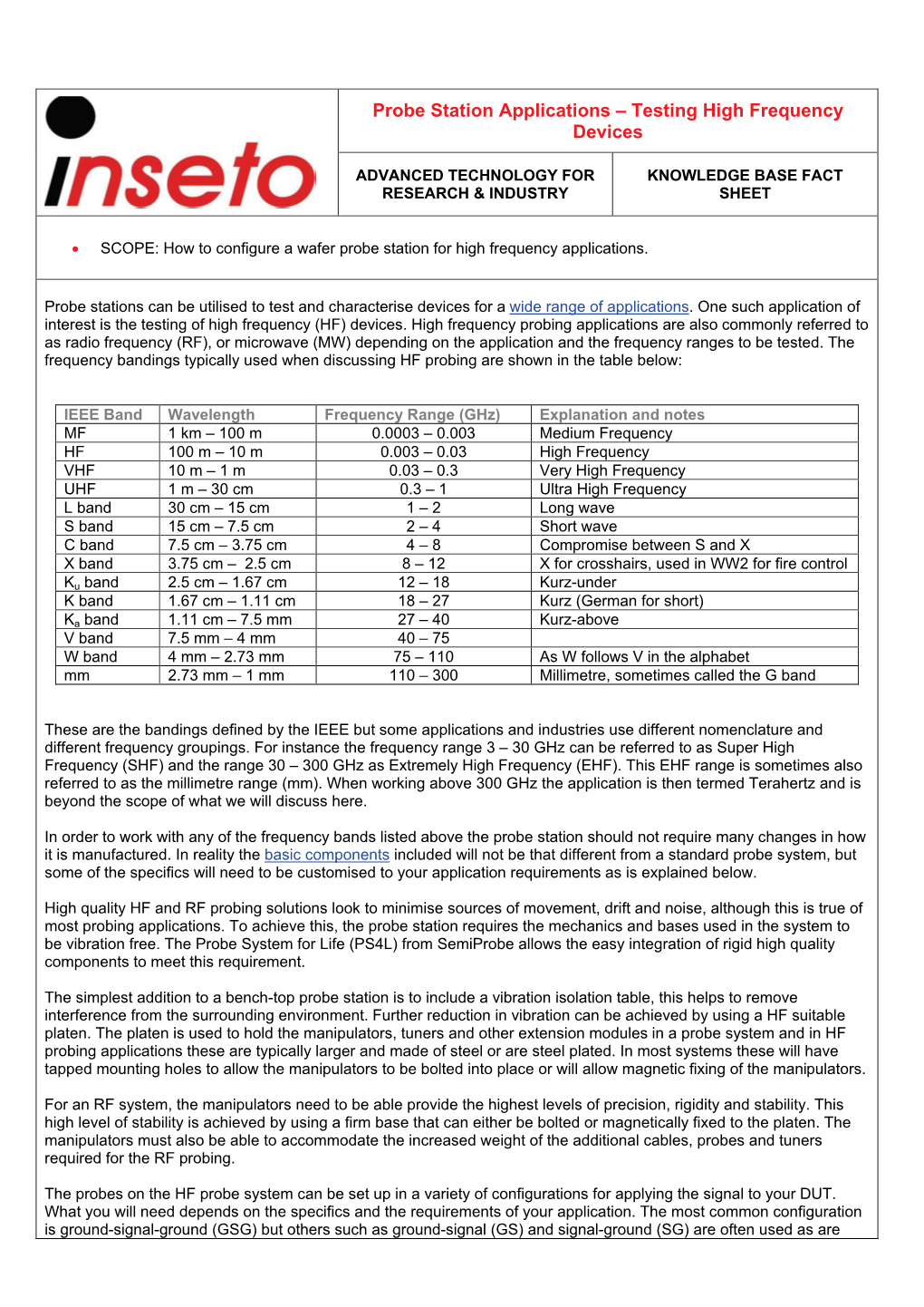 Probe Station Applications – Testing High Frequency Devices