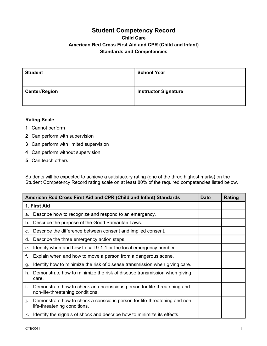 Student Competency Record s2