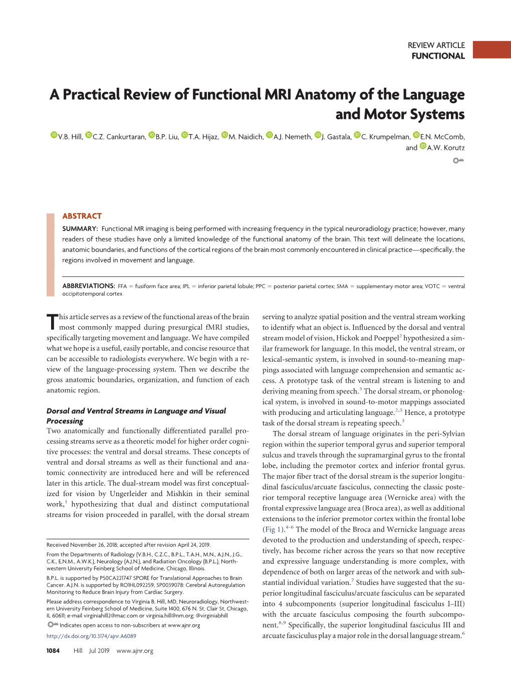 A Practical Review of Functional MRI Anatomy of the Language and Motor Systems