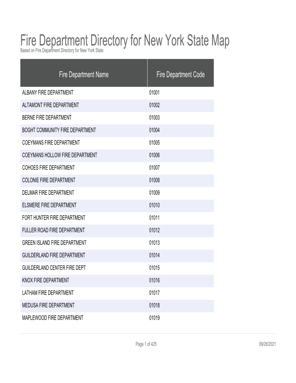 Fire Department Directory for New York State Map Based on Fire Department Directory for New York State
