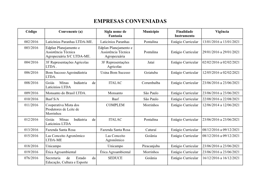 Empresas Conveniadas