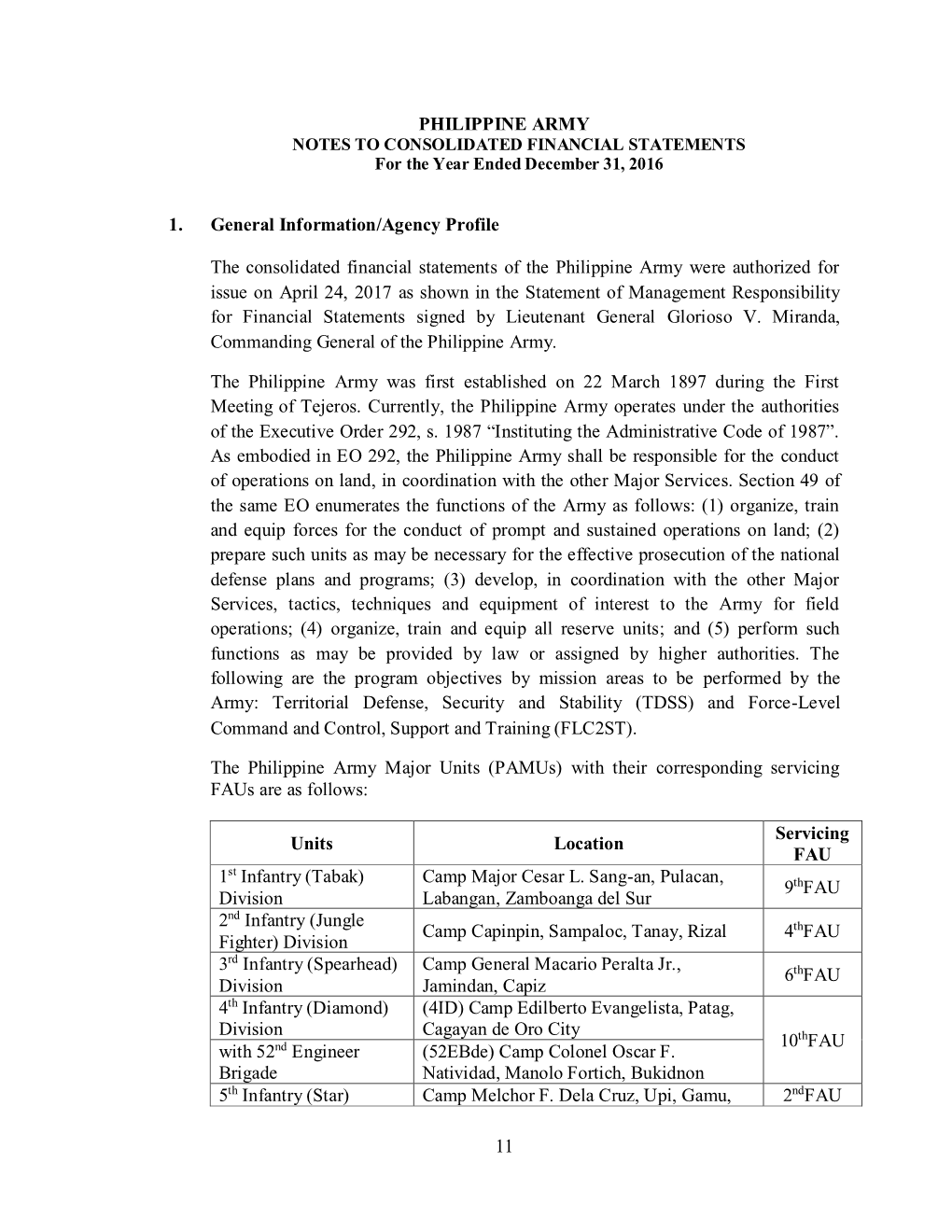 NOTES to CONSOLIDATED FINANCIAL STATEMENTS for the Year Ended December 31, 2016