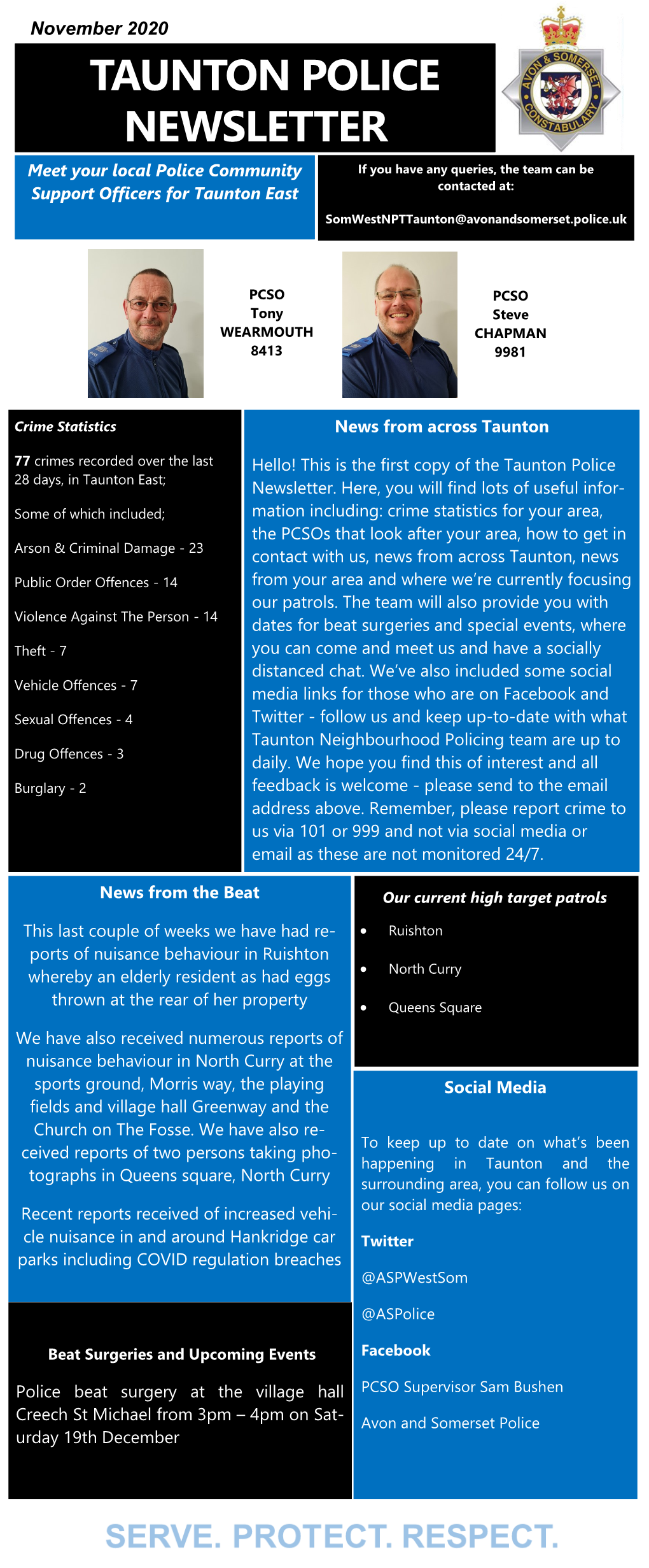 TAUNTON POLICE NEWSLETTER Meet Your Local Police Community If You Have Any Queries, the Team Can Be Support Officers for Taunton East Contacted At