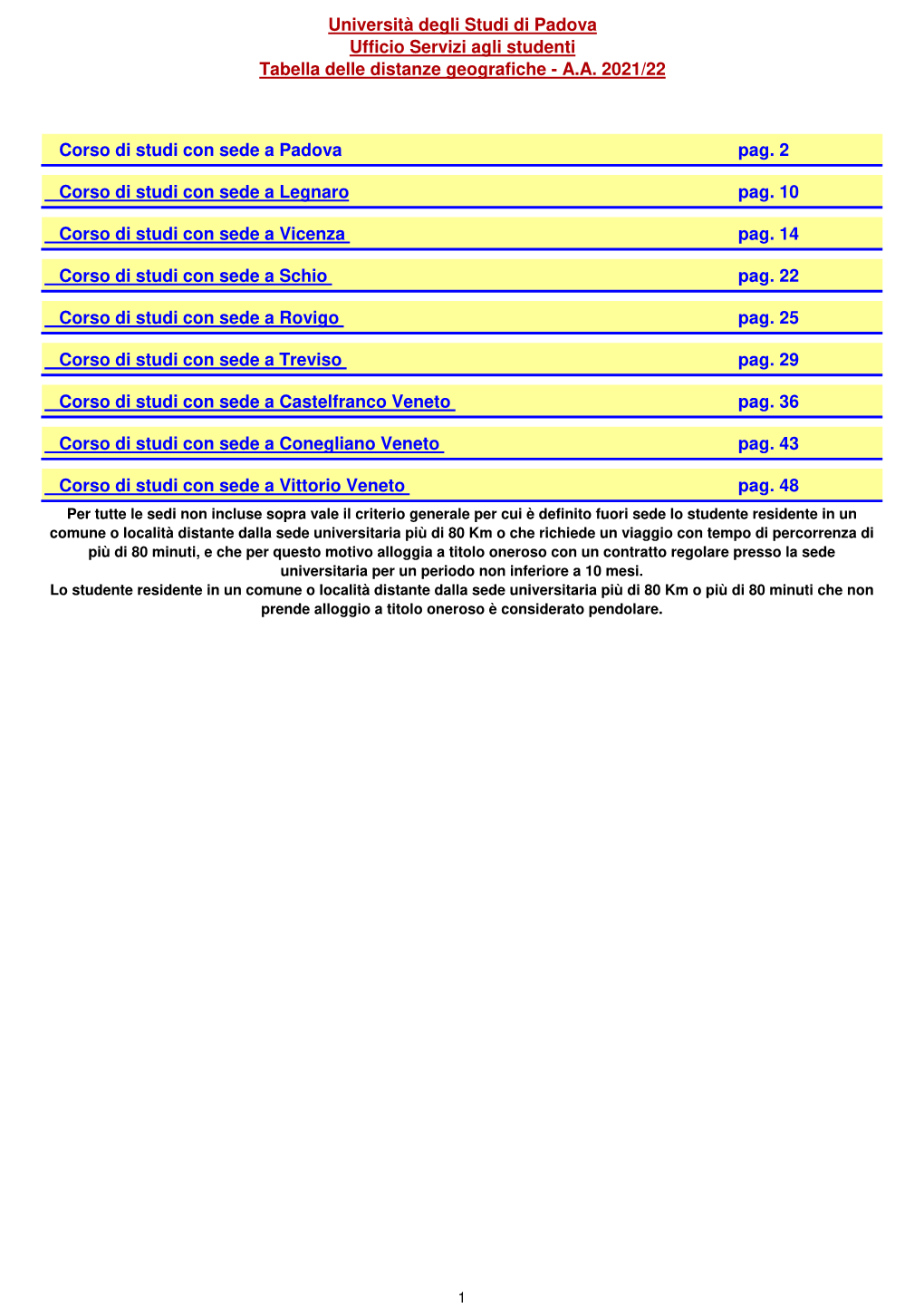 OK Tabella Distanze Geografiche 2021-22