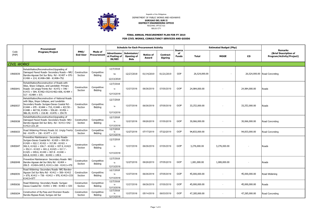 Civil Works, Consultancy Services and Goods