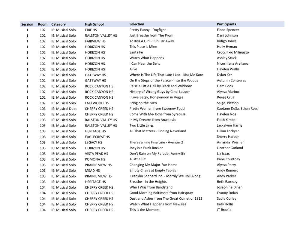 2019 Colorado IE Listing for High School Thespians