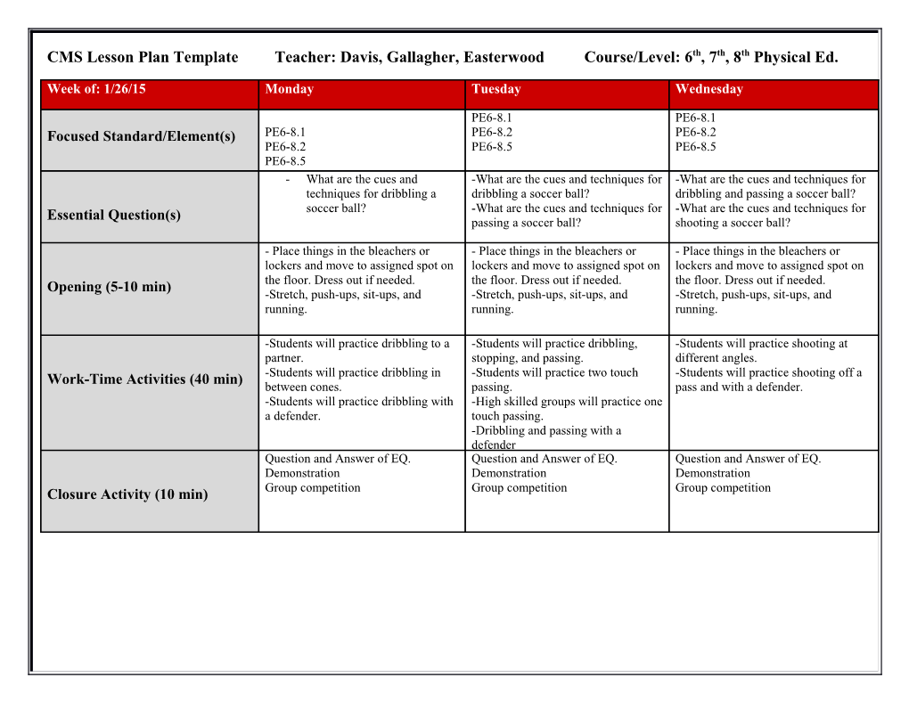 CMS Lesson Plan Template Teacher: Davis, Gallagher, Easterwood Course/Level: 6Th, 7Th