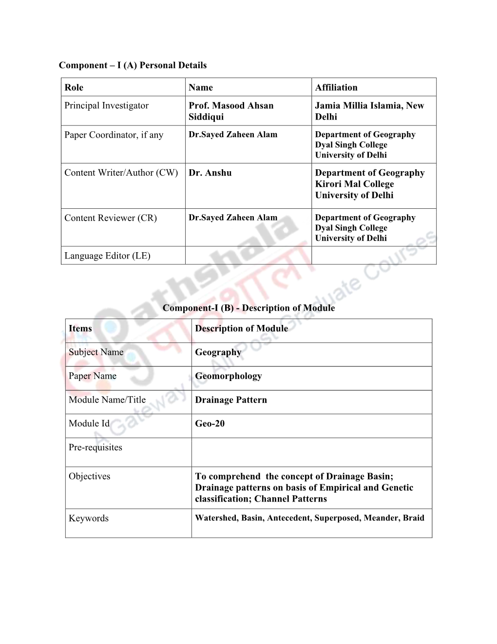 Component – I (A) Personal Details Role Name Affiliation Principal