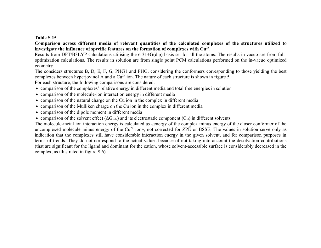 Comparison Across Different Media of Relevant Quantities of the Calculated Complexes Of