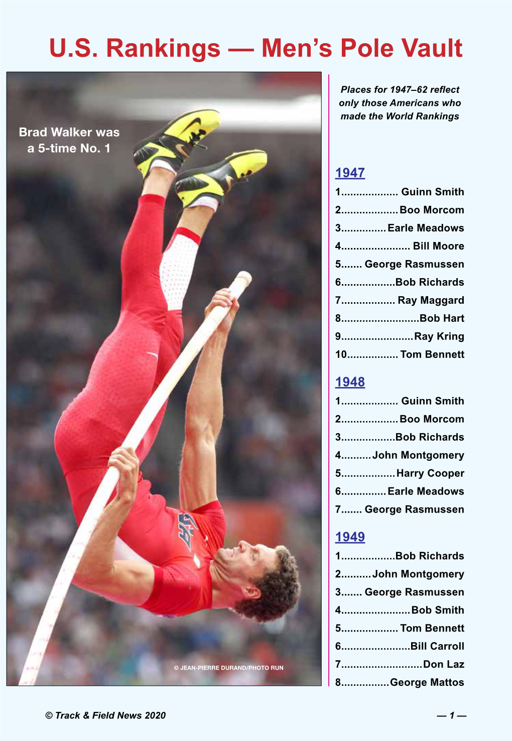 U.S. Rankings — Men's Pole Vault