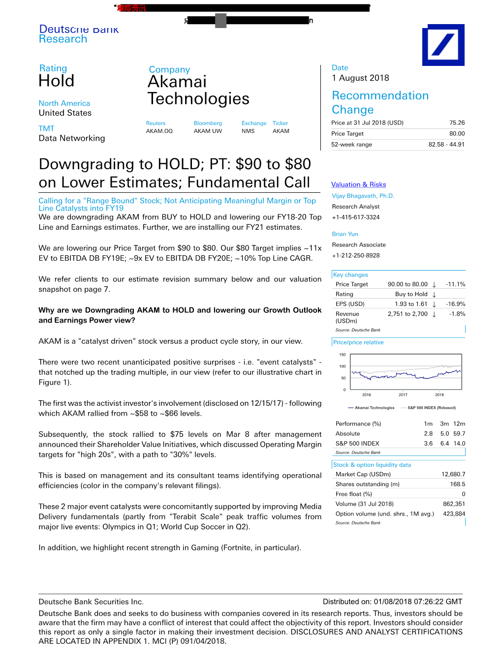 Hold Akamai Technologies