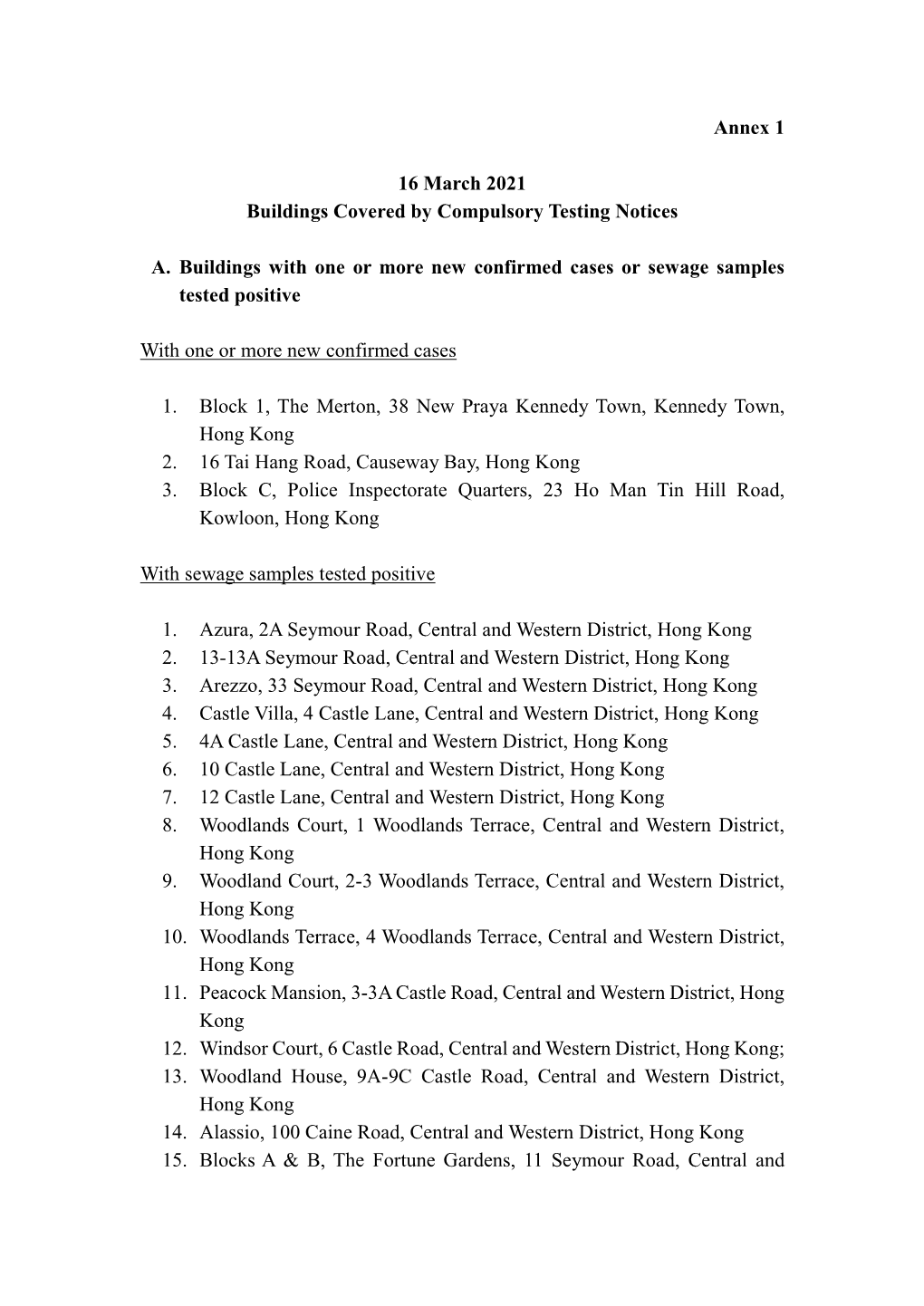 Annex 1 16 March 2021 Buildings Covered by Compulsory Testing Notices A. Buildings with One Or More New Confirmed Cases Or Sewag