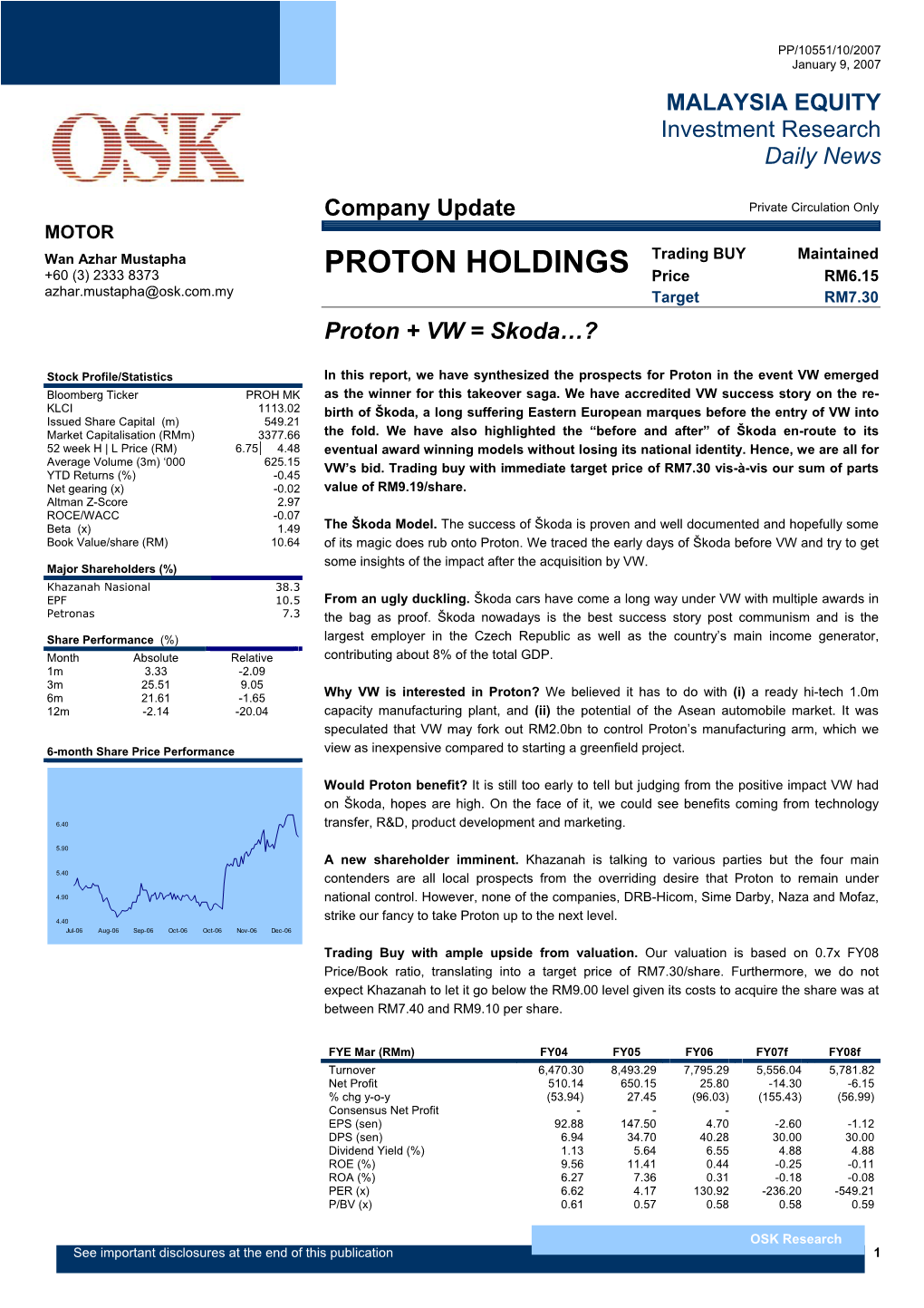 PROTON HOLDINGS Price RM6.15 Azhar.Mustapha@Osk.Com.My Target RM7.30