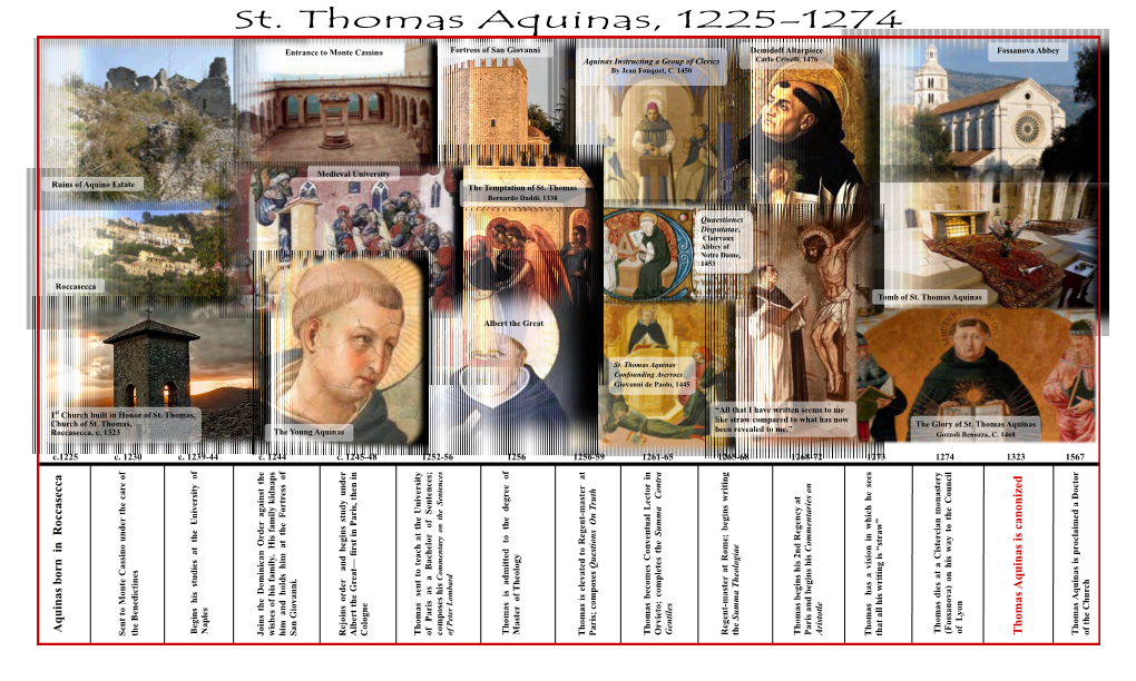 St. Thomas Aquinas, 1225-1274