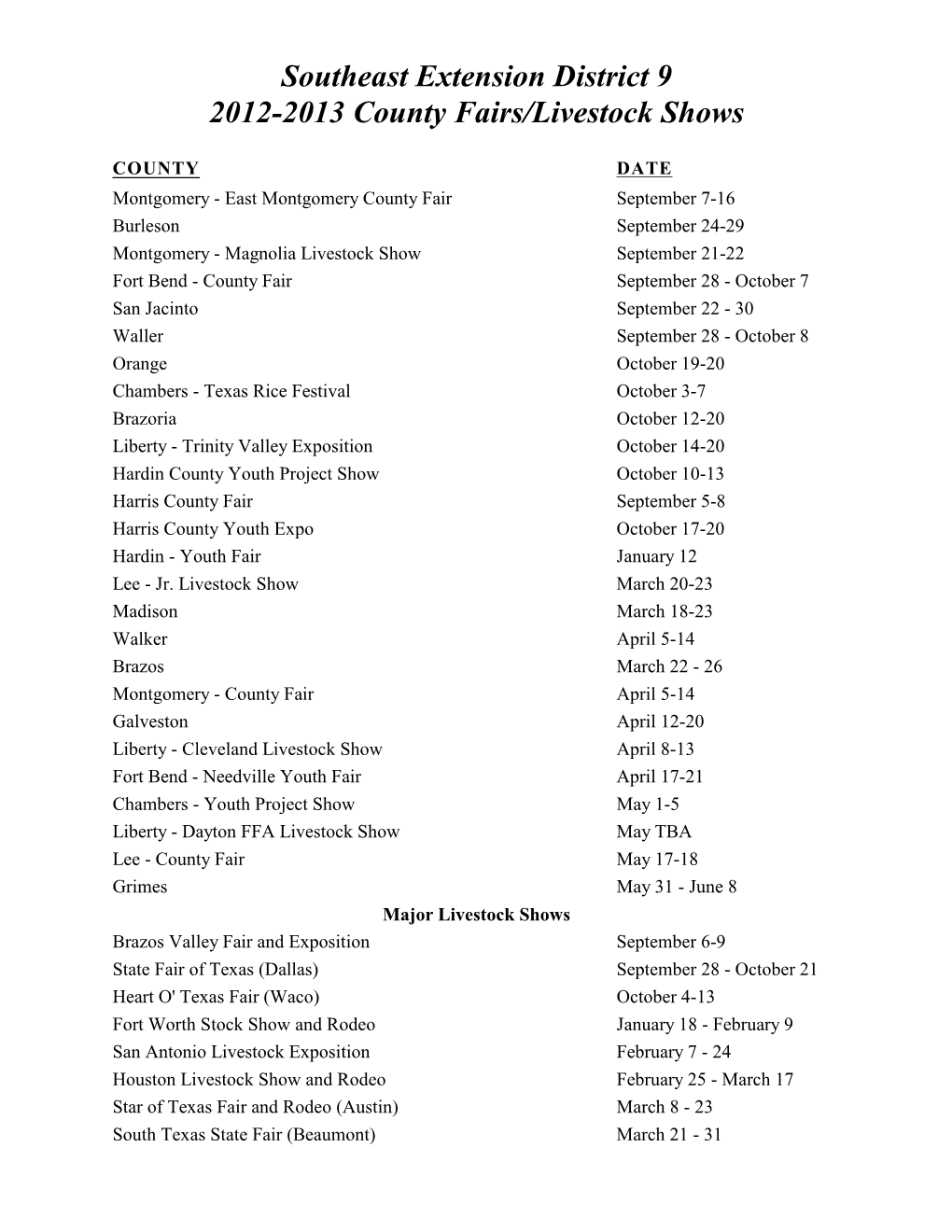 Southeast Extension District 9 2012-2013 County Fairs/Livestock Shows