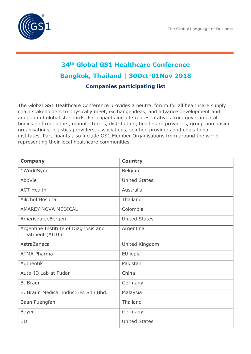 34Th Global GS1 Healthcare Conference Bangkok, Thailand | 30Oct-01Nov 2018 Companies Participating List