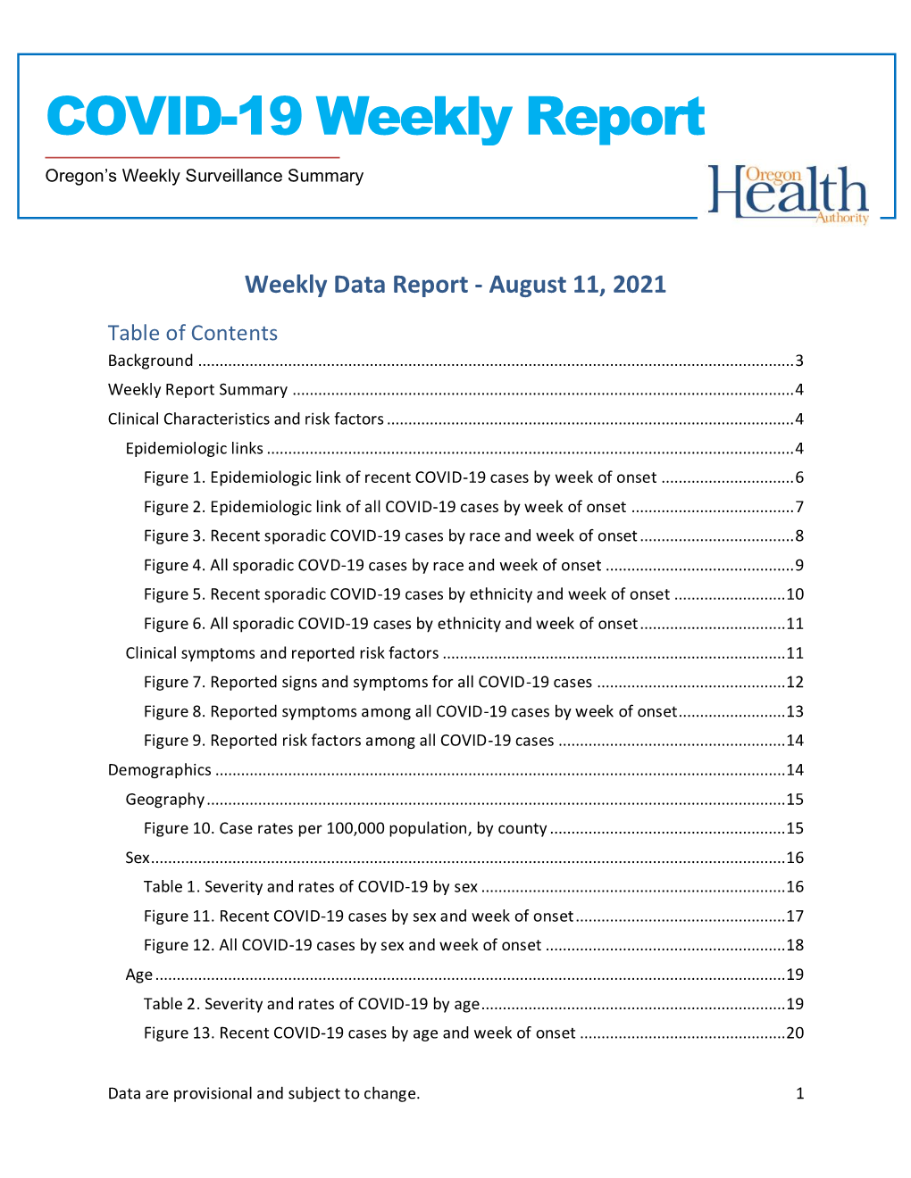 Weekly Data Report - August 11, 2021 Table of Contents Background