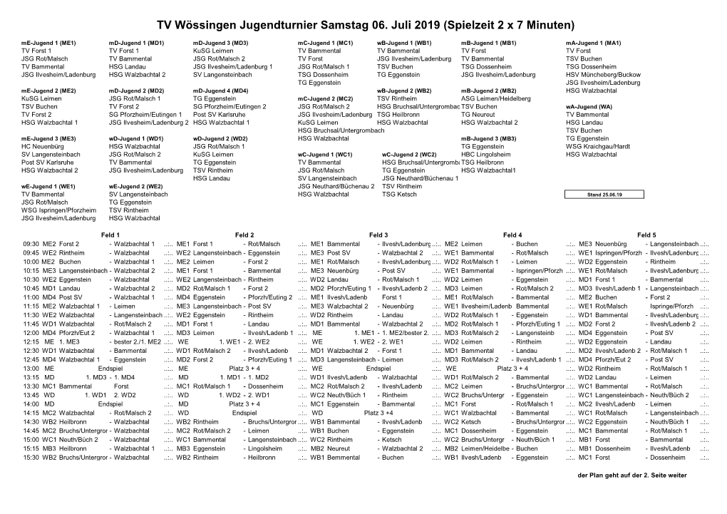 TV Wössingen Jugendturnier Samstag 06. Juli 2019 (Spielzeit 2 X 7