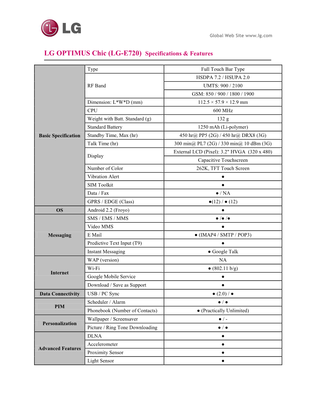 LG OPTIMUS Chic (LG-E720) Specifications & Features