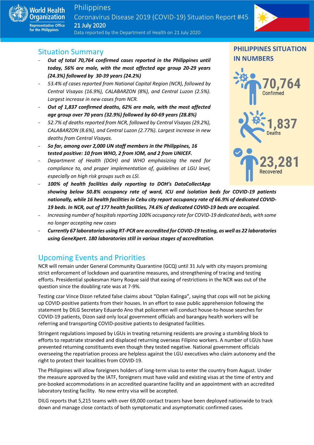 Philippines Situation Summary Upcoming Events and Priorities