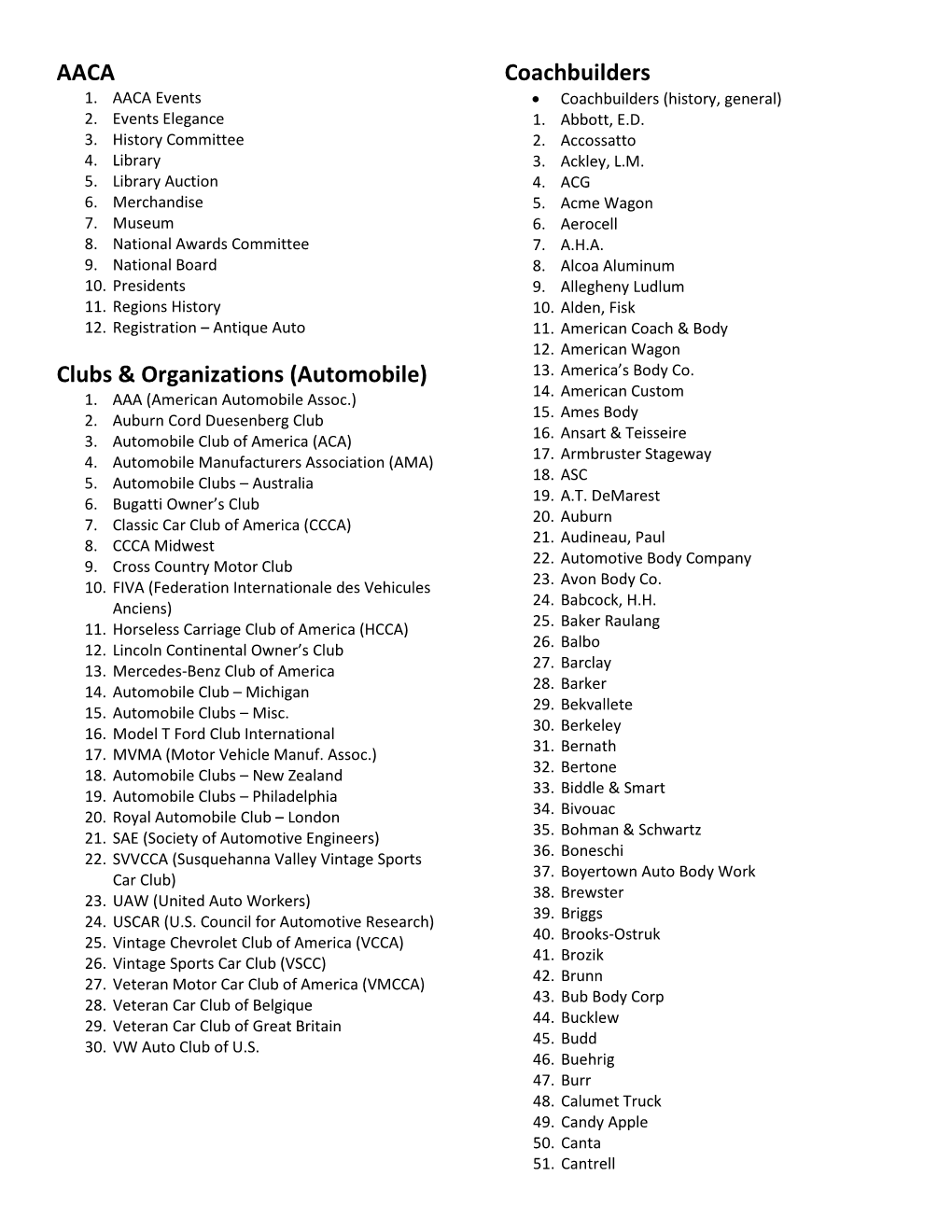 AACA Clubs & Organizations (Automobile) Coachbuilders