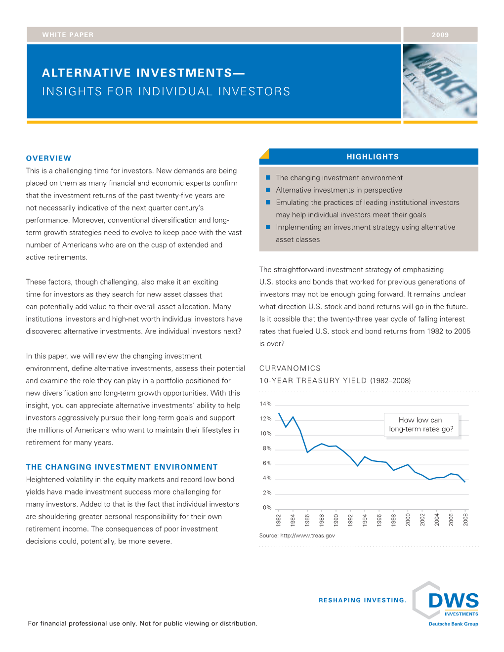 Alternative Investments— Insights for Individual Investors