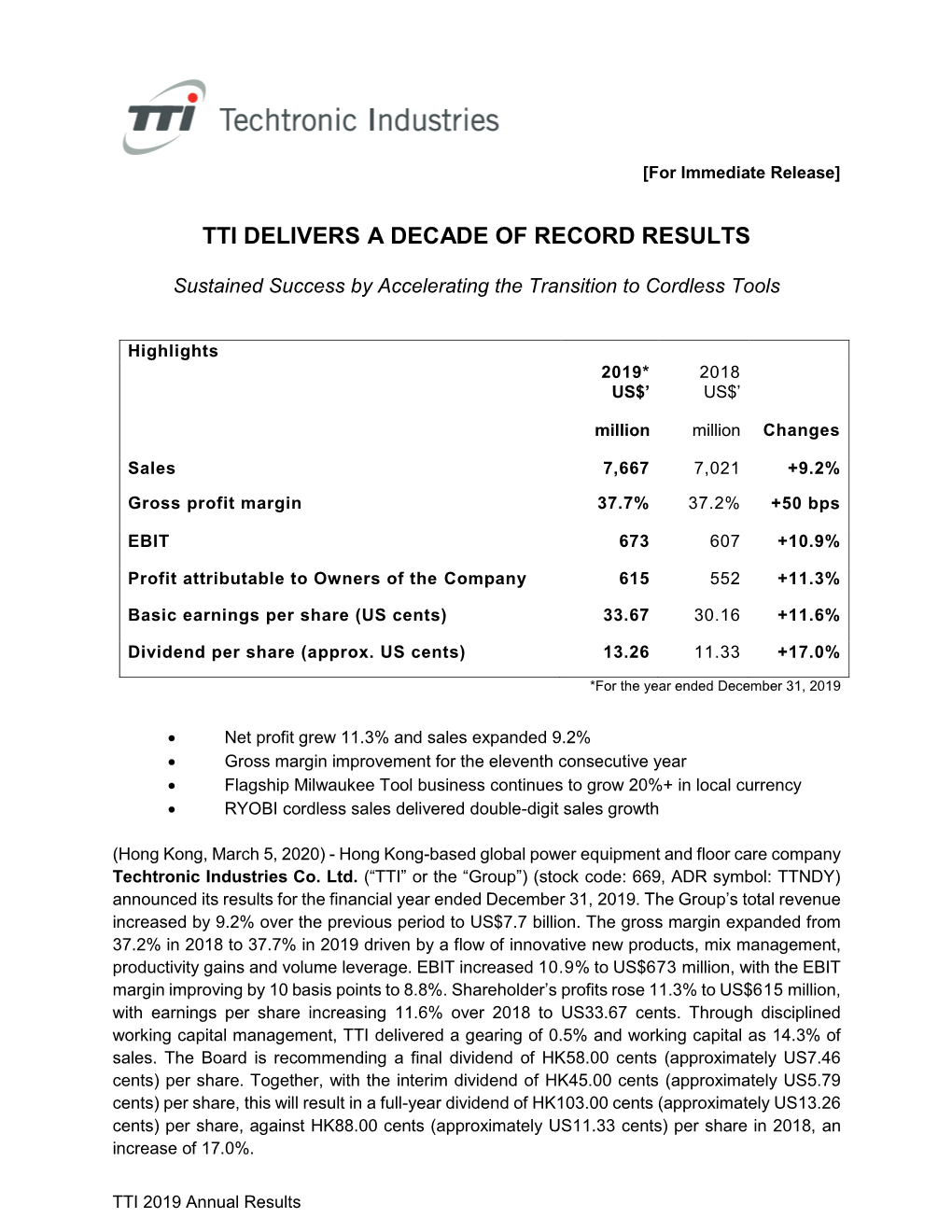 Tti Delivers a Decade of Record Results