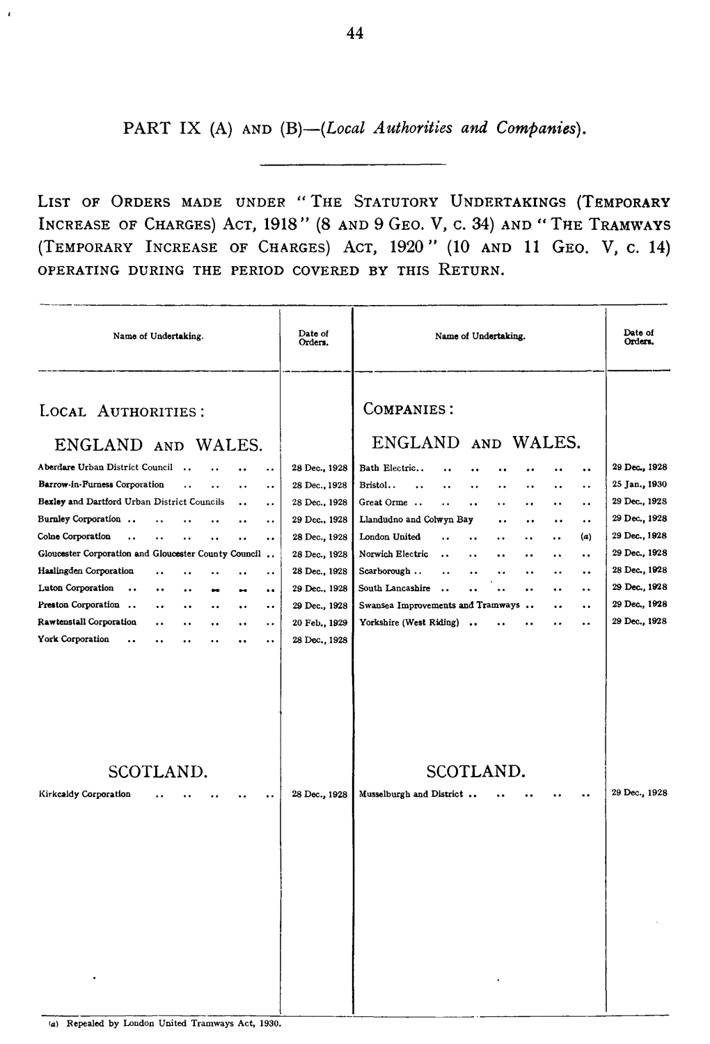 The Tramways Charges) Act, 1920” (10 and 11 Geo. V, C. 14