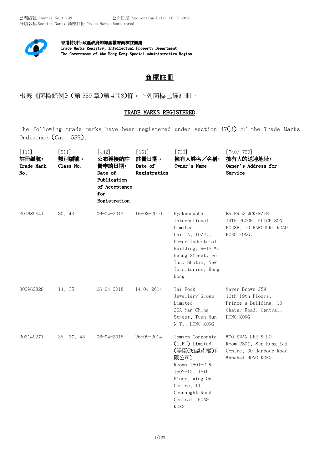 商標註冊trade Marks Registered