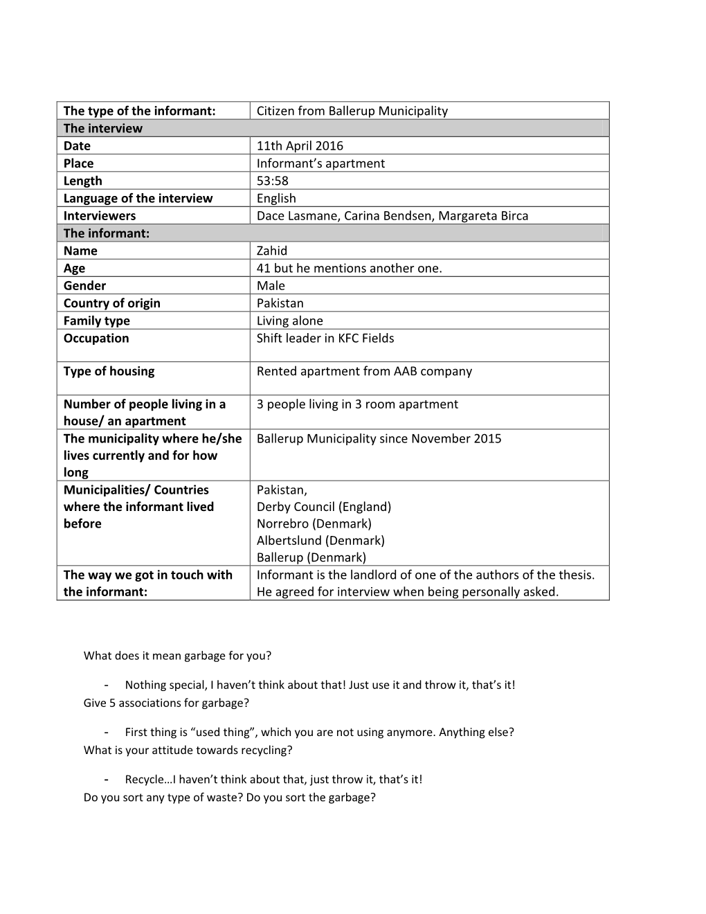 The Type of the Informant: Citizen from Ballerup Municipality the Interview Date 11Th April 2016 Place Informant's Apartment L