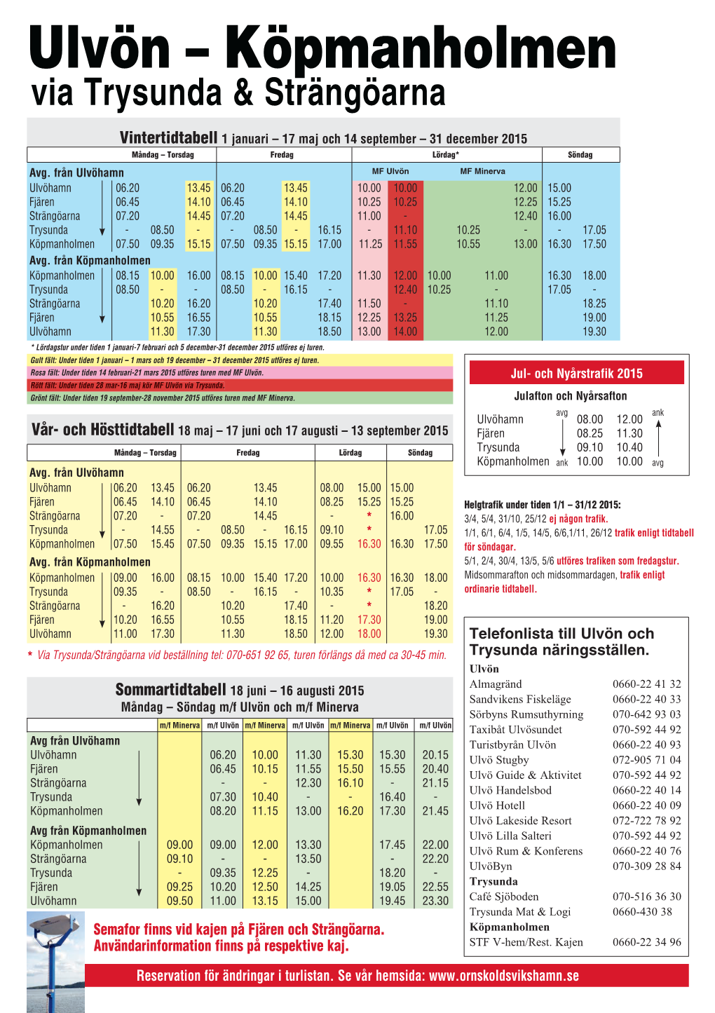 Ulvön – Köpmanholmen Via Trysunda & Strängöarna