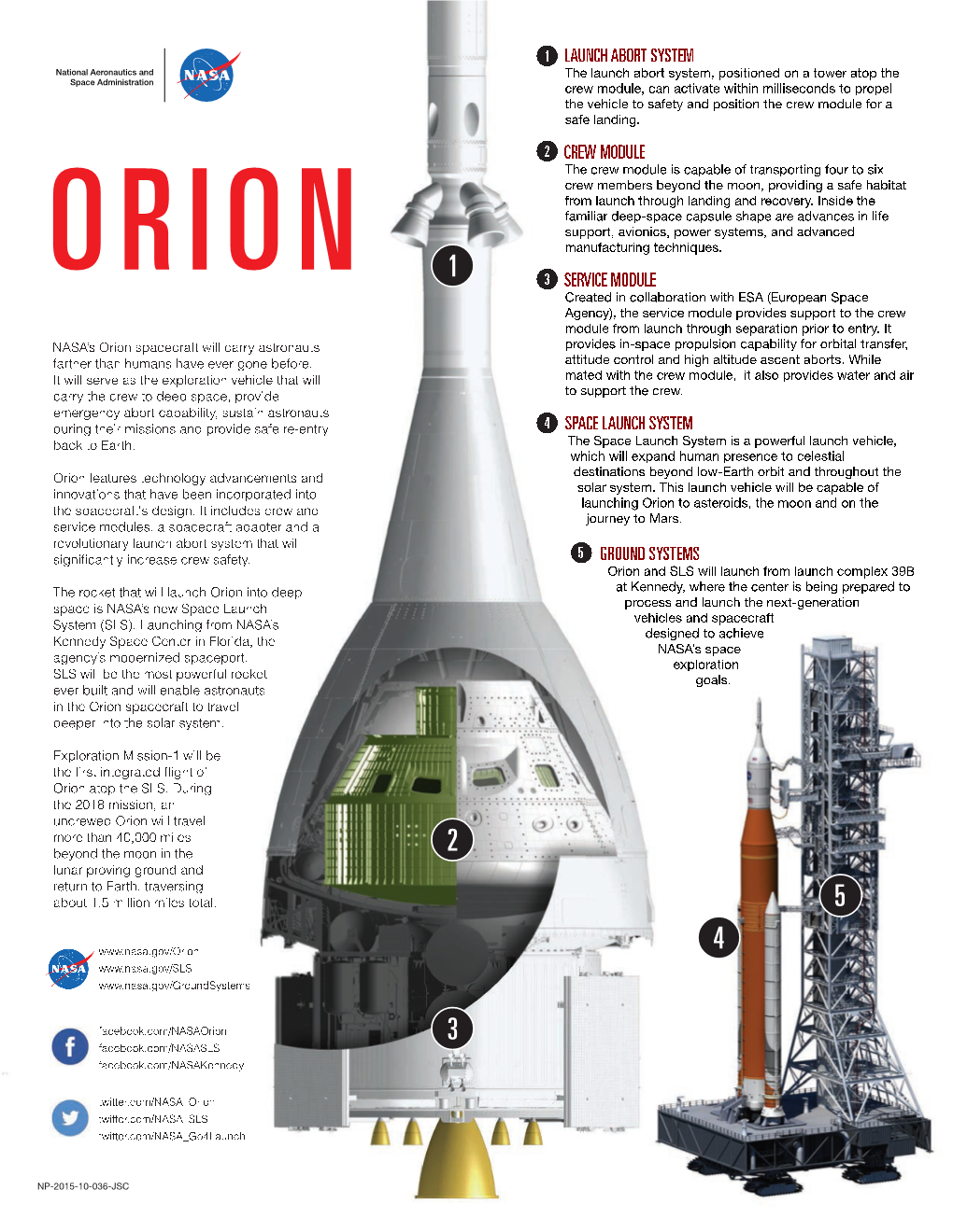 Launch Abort System Crew Module Service Module