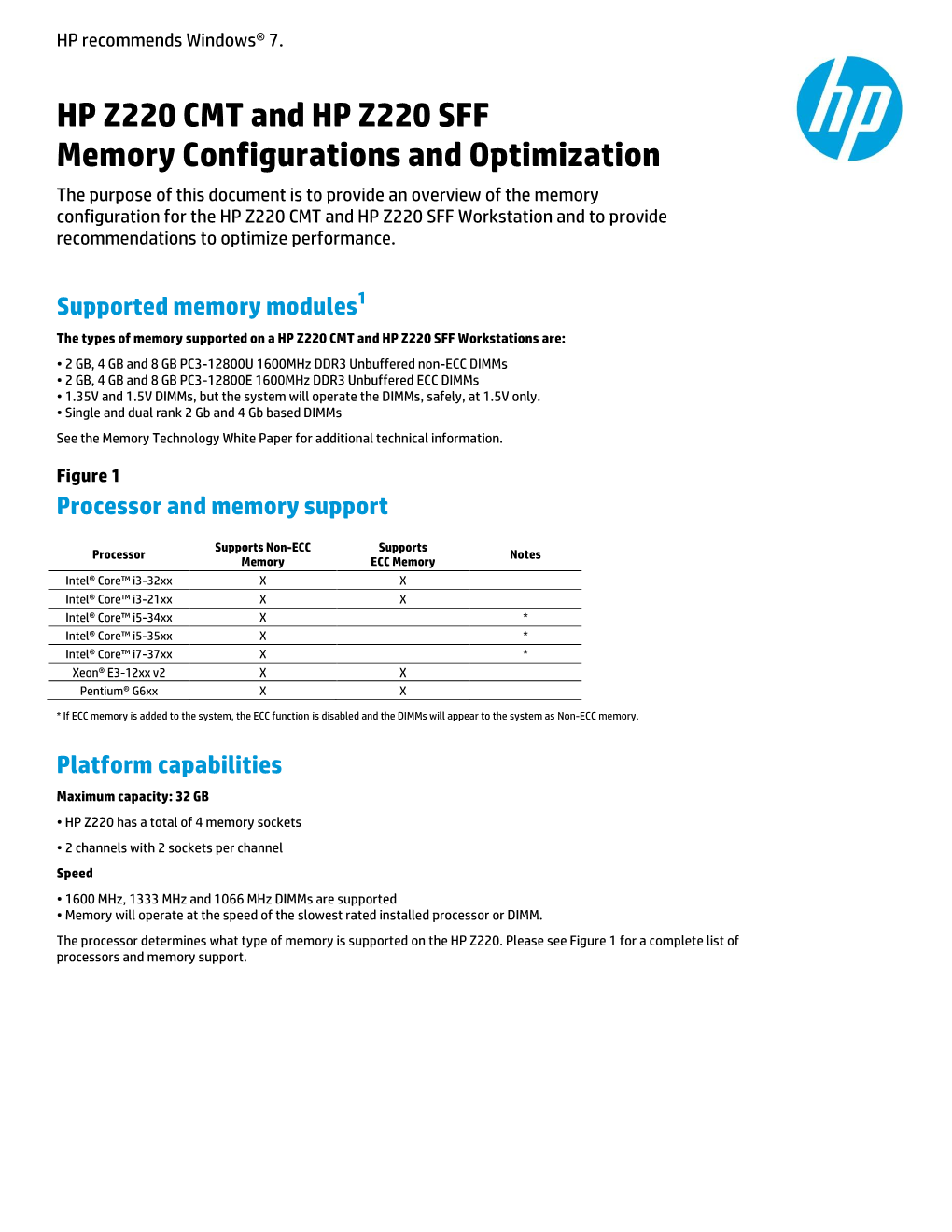 HP Z220 CMT and HP Z220 SFF Memory Configurations And