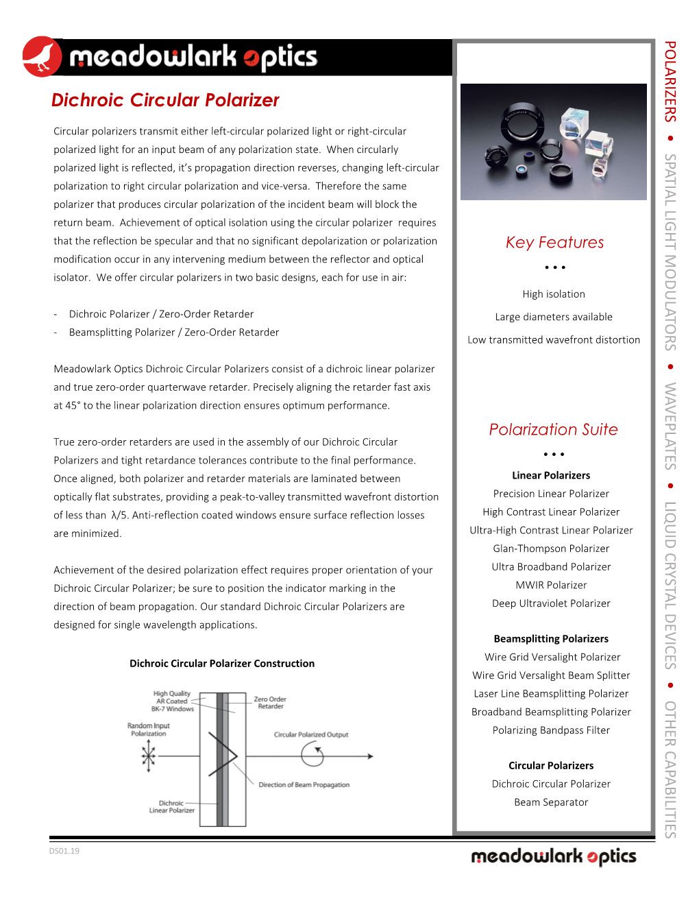 POLARIZERS • SPATIAL LIGHT MODULATORS • WAVEPLATES • LIQUID CRYSTAL DEVICES • OTHER CAPABILITIES Splitter