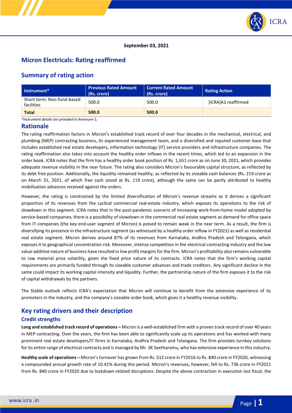 Micron Electricals: Rating Reaffirmed Summary of Rating Action Rationale