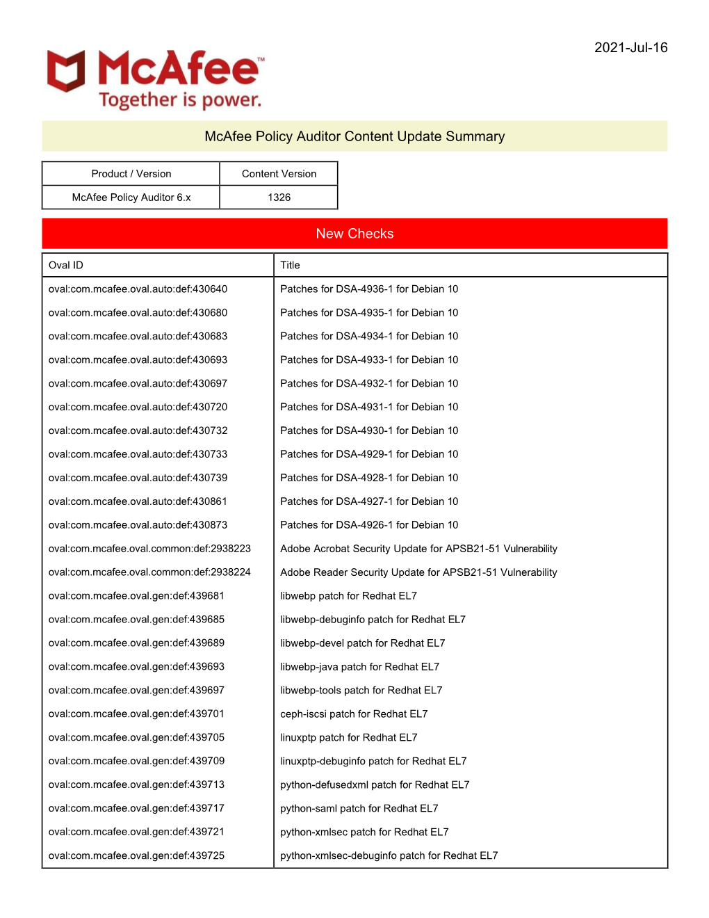 Mcafee Policy Auditor Content Update V1326