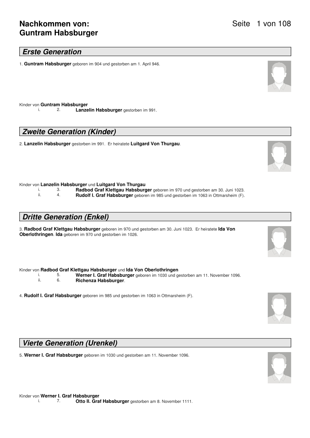 Nachkommen Von: Seite 1 Von 108 Guntram Habsburger