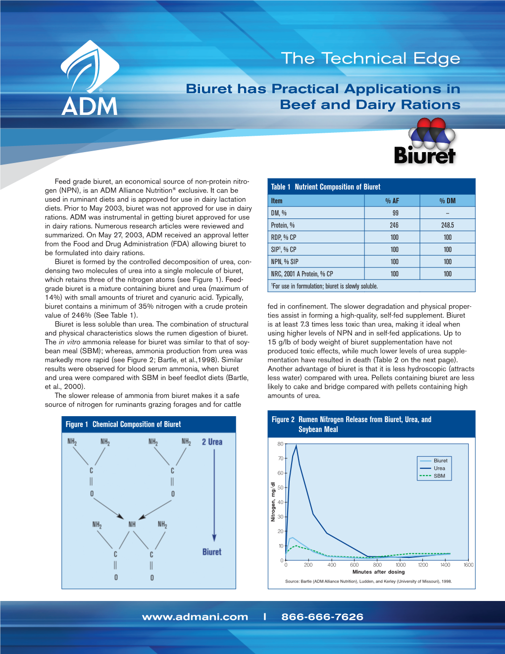 Biuret Applications in Beef and Dairy Rations