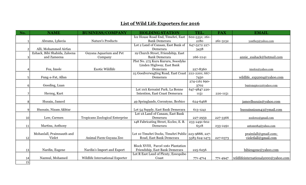 Wildlife Exporters 2016