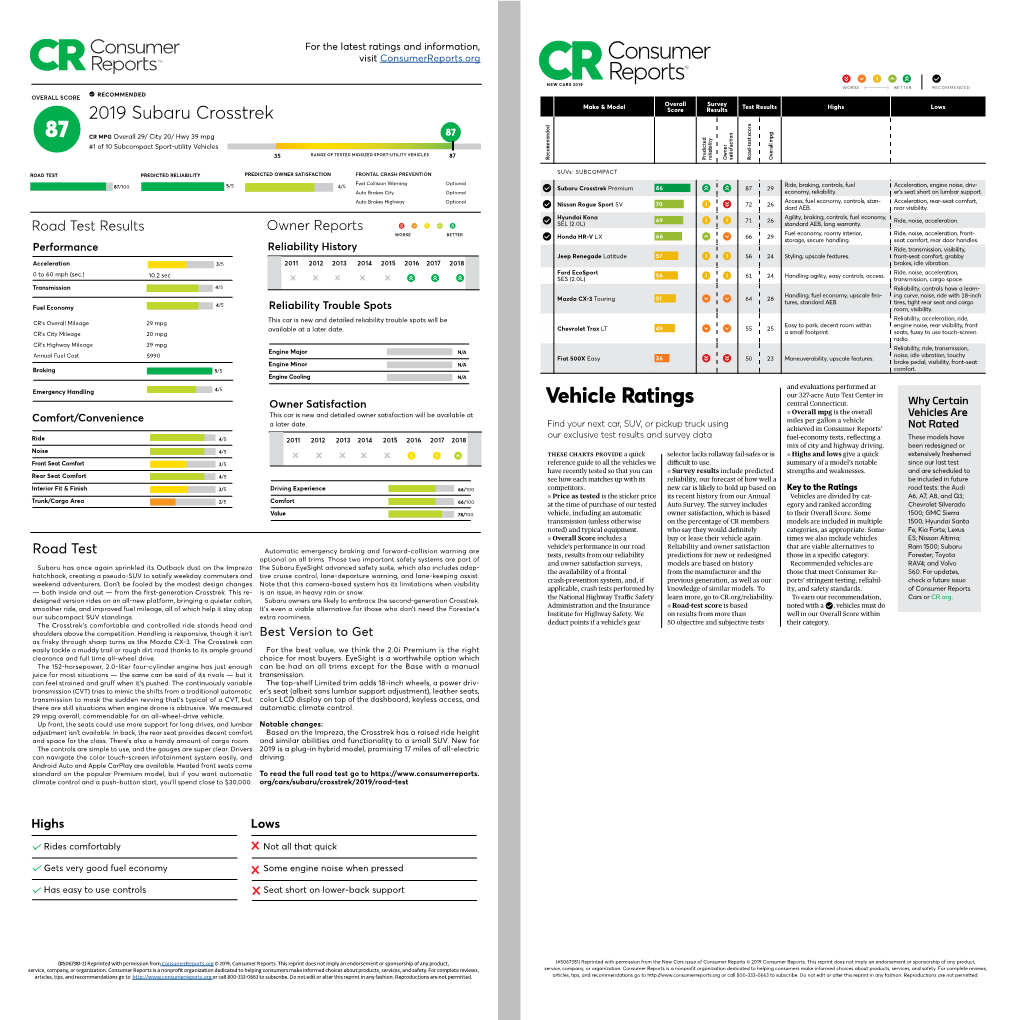 Vehicle Ratings Central Connecticut