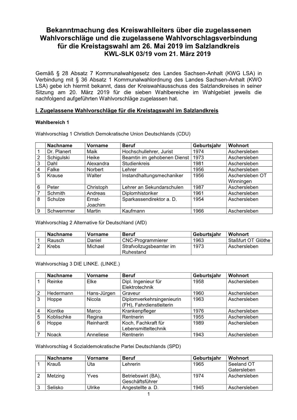 Bekanntmachung Des Kreiswahlleiters Über Die Zugelassenen Wahlvorschläge Und Die Zugelassene Wahlvorschlagsverbindung Für Die Kreistagswahl Am 26