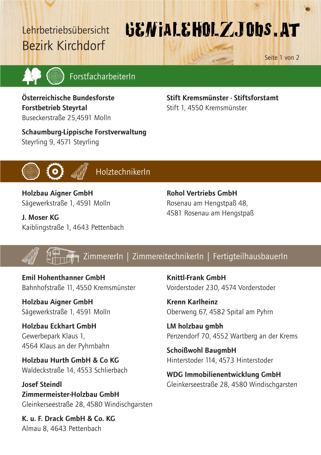 Bezirk Kirchdorf Seite 1 Von 2